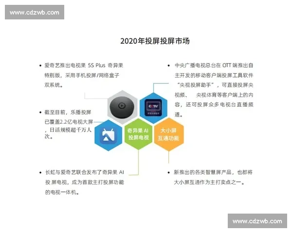 以围棋比赛软件为核心的智能对弈分析与赛事管理新模式探索平台发展