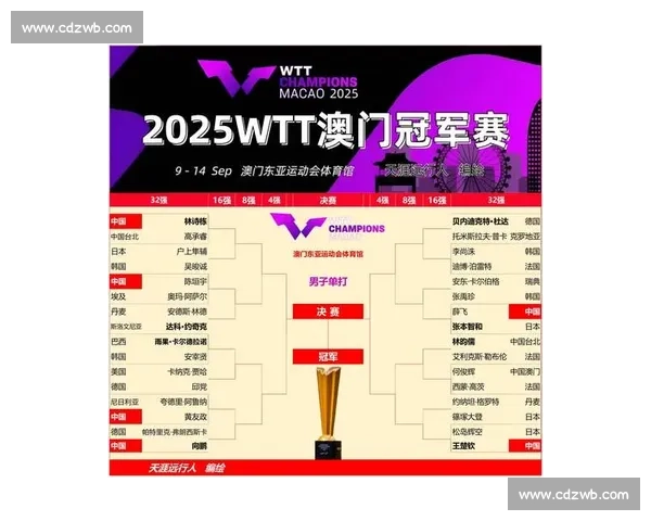最新乒乓球赛事信息汇总及焦点对决走势深度全面前瞻解读