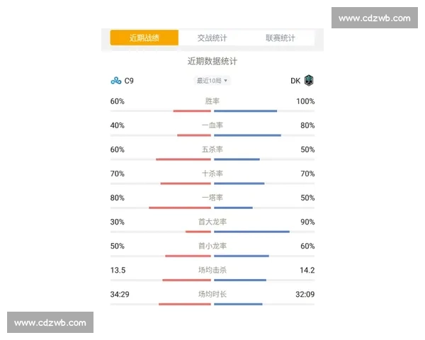 韦神领衔吃鸡巅峰对决赛场博弈点燃电竞热潮全纪录精彩瞬间深度解析